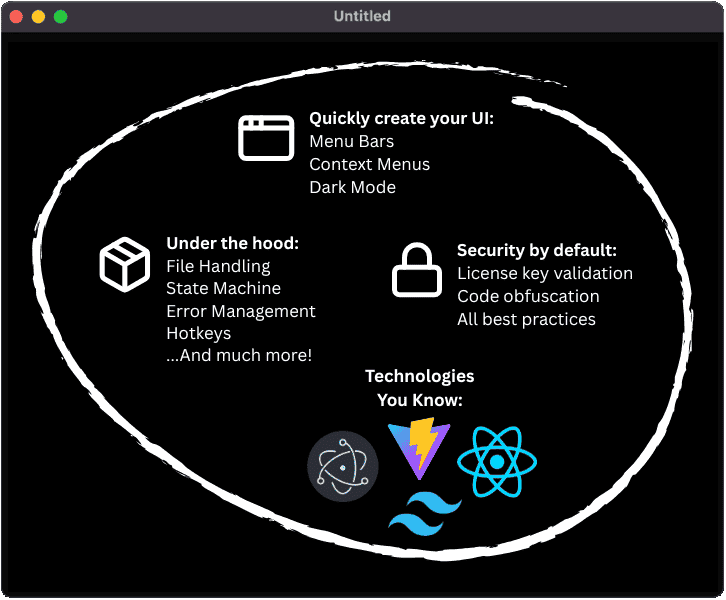 Product Hero Image
